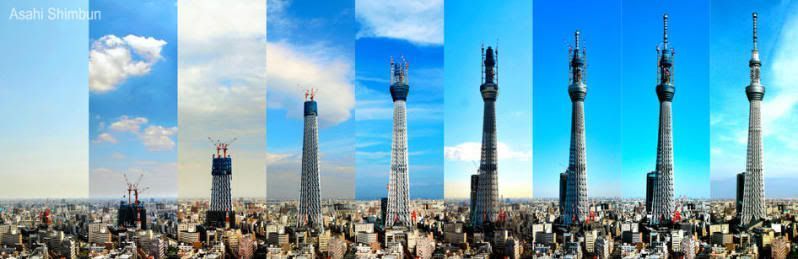 Fases de construcción de la Tokyo Sky Tree