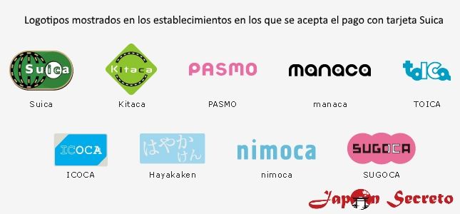 La tarjeta Suica puede utilizarse en cualquiera de los establecimientos en que se muestre alguno de estos logotipos