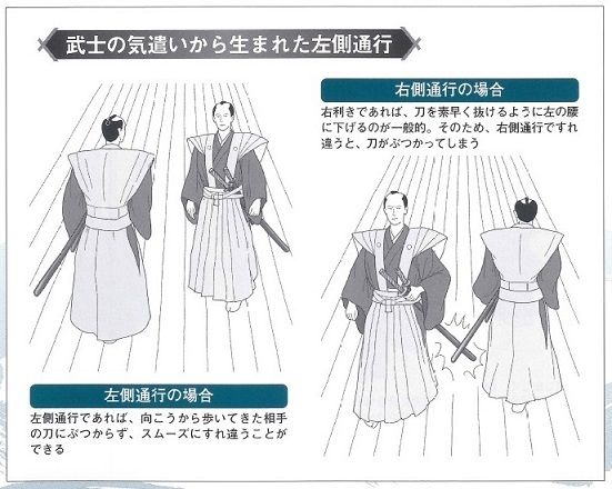 Normas de circulación para samurais