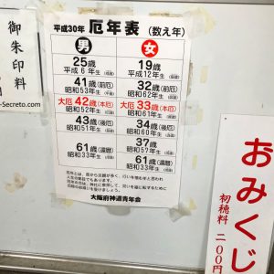 Tabla de yakudoshi o edades de la mala suerte en el santuario Namba Yasaka de Osaka