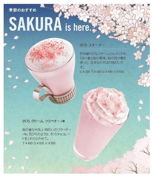 Nueva bebida Starbucks sakura