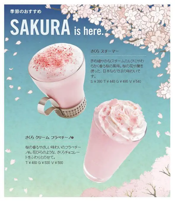 Nueva bebida Starbucks sakura