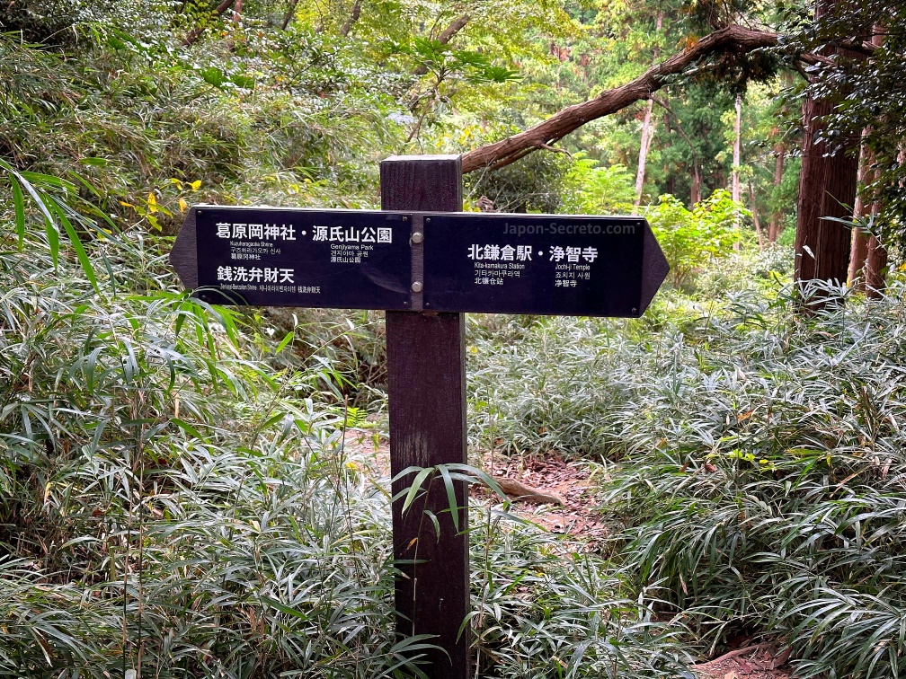 Cartel indicativo en el recorrido a pie Daibutsu Hiking Course, Kamakura