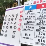 Tabla de yakudoshi o edades de la mala suerte en un templo de Japón