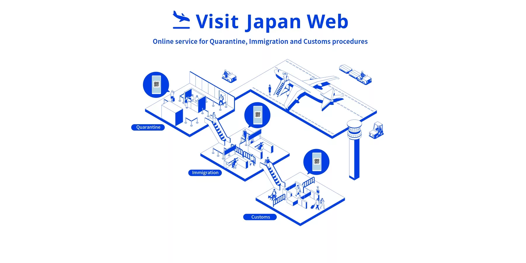 Visit Japan Web: guía de uso para obtener el código QR para ingresar en el país