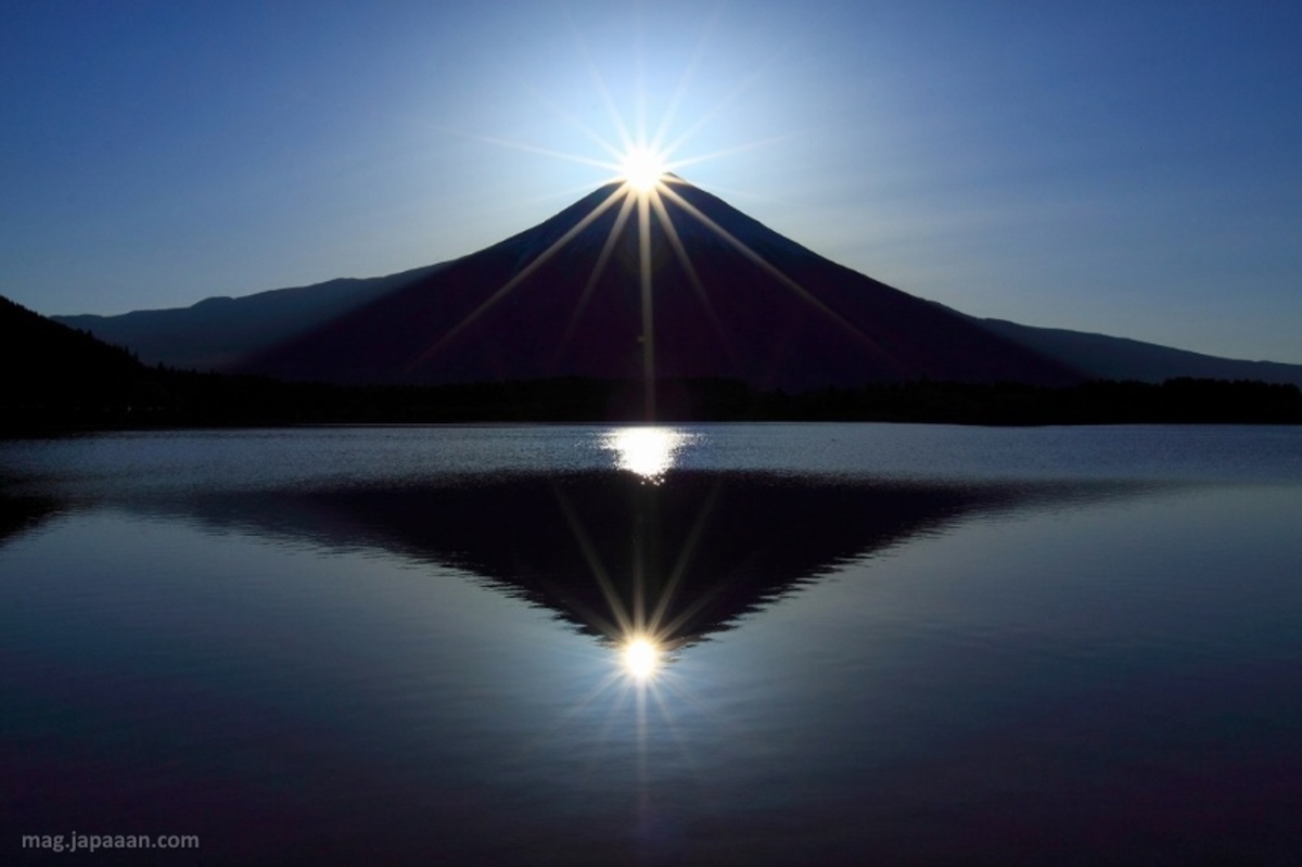 Diamond Fuji (o Diamante Fuji, ダイヤモンド富士), curiosa vista del Monte Fuji que se forma cuando el sol, en su trayectoria, se sitúa justo en la cima del monte sagrado. Foto: Diamond Fuji visto desde el lago Yamanaka (Fujigoko)