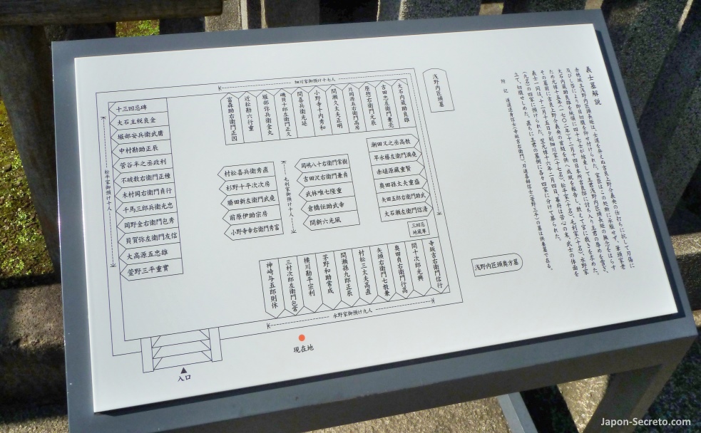 Plano con la ubicación de cada una de las tumbas de los 47 ronin en el cementerio del templo Sengakuji