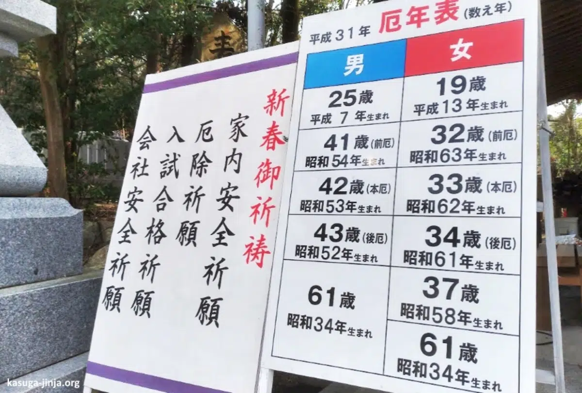 Yakudoshi, las edades de mala suerte en Japón: años de buena y mala suerte y cómo saberlo. Foto: Tabla de yakudoshi o edades de la mala suerte en un templo de Japón