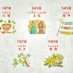 Gosekku, los cinco Sekku, festividades o festivales tradicionales de la estaciones del año en Japón