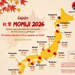 Viajar a Japón en otoño, predicciones de enrojecimiento de los árboles o momiji para 2026